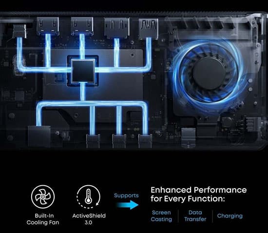 anker-prime-docking-station-14in1-140w-info-05