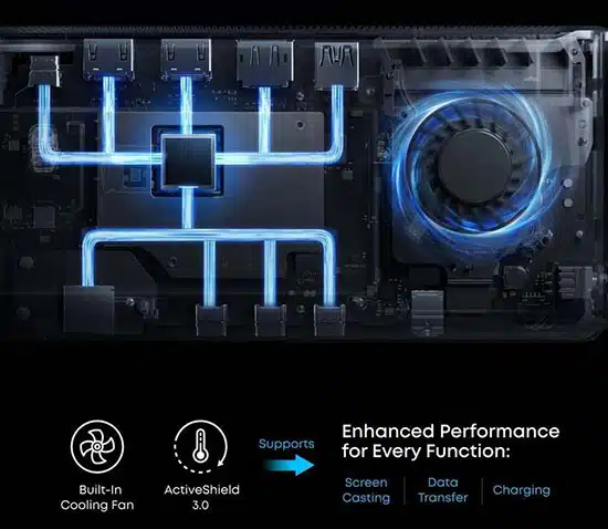 anker-prime-docking-station-14in1-140w-info-05