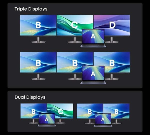 anker-prime-docking-station-14in1-140w-info-07