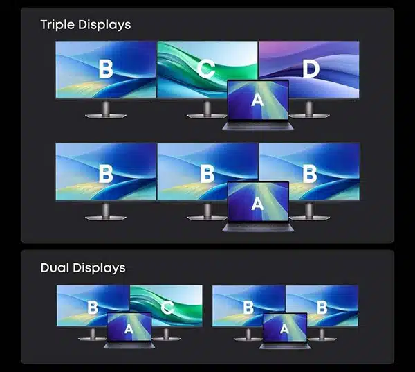 anker-prime-docking-station-14in1-140w-info-07