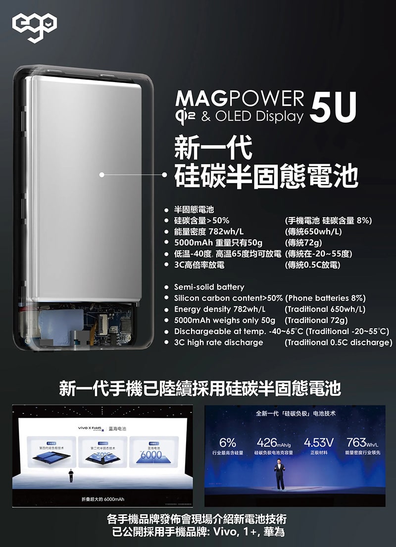 ego-magpower-5u@-qi2-10000mah-powerbank-mp510u-04