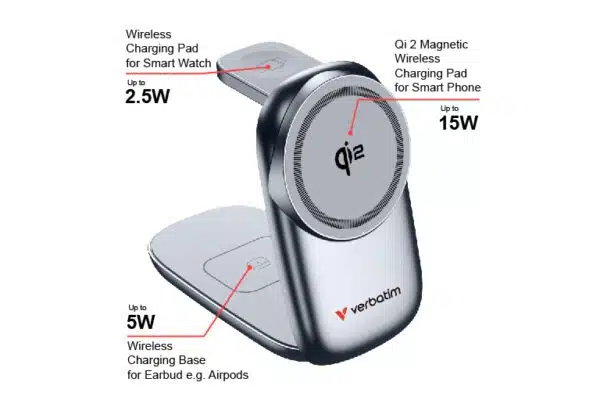verbatim-3in1-qi2-wireless-docking-info-03