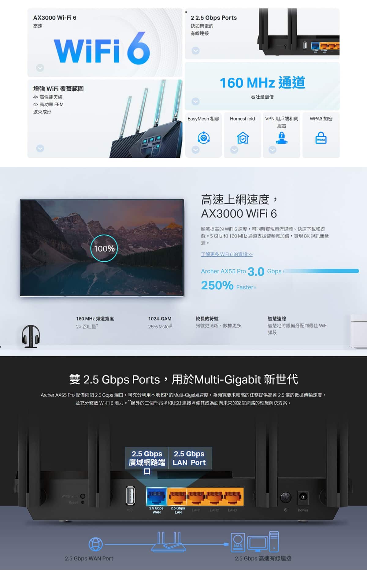 tp-link-archer-ax55-pro-ax3000-multi-gigabit-wifi-6-router-with-two-2.5g-ports-tl-archer-ax55-pro-c1