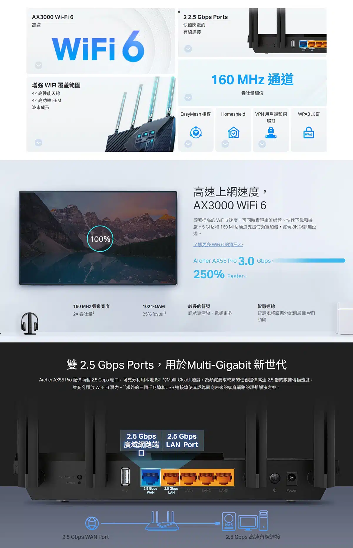 tp-link-archer-ax55-pro-ax3000-multi-gigabit-wifi-6-router-with-two-2.5g-ports-tl-archer-ax55-pro-c1