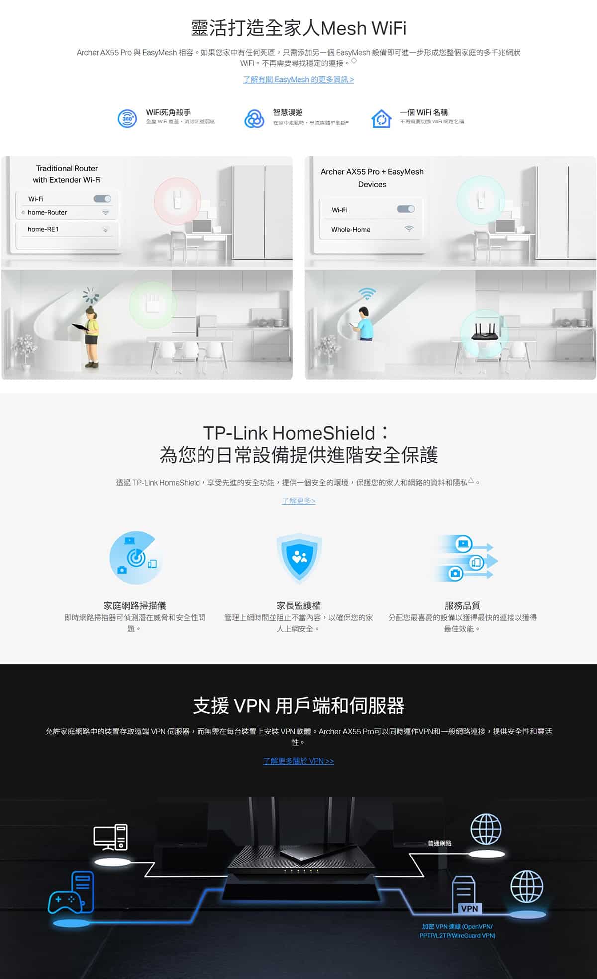 tp-link-archer-ax55-pro-ax3000-multi-gigabit-wifi-6-router-with-two-2.5g-ports-tl-archer-ax55-pro-c2