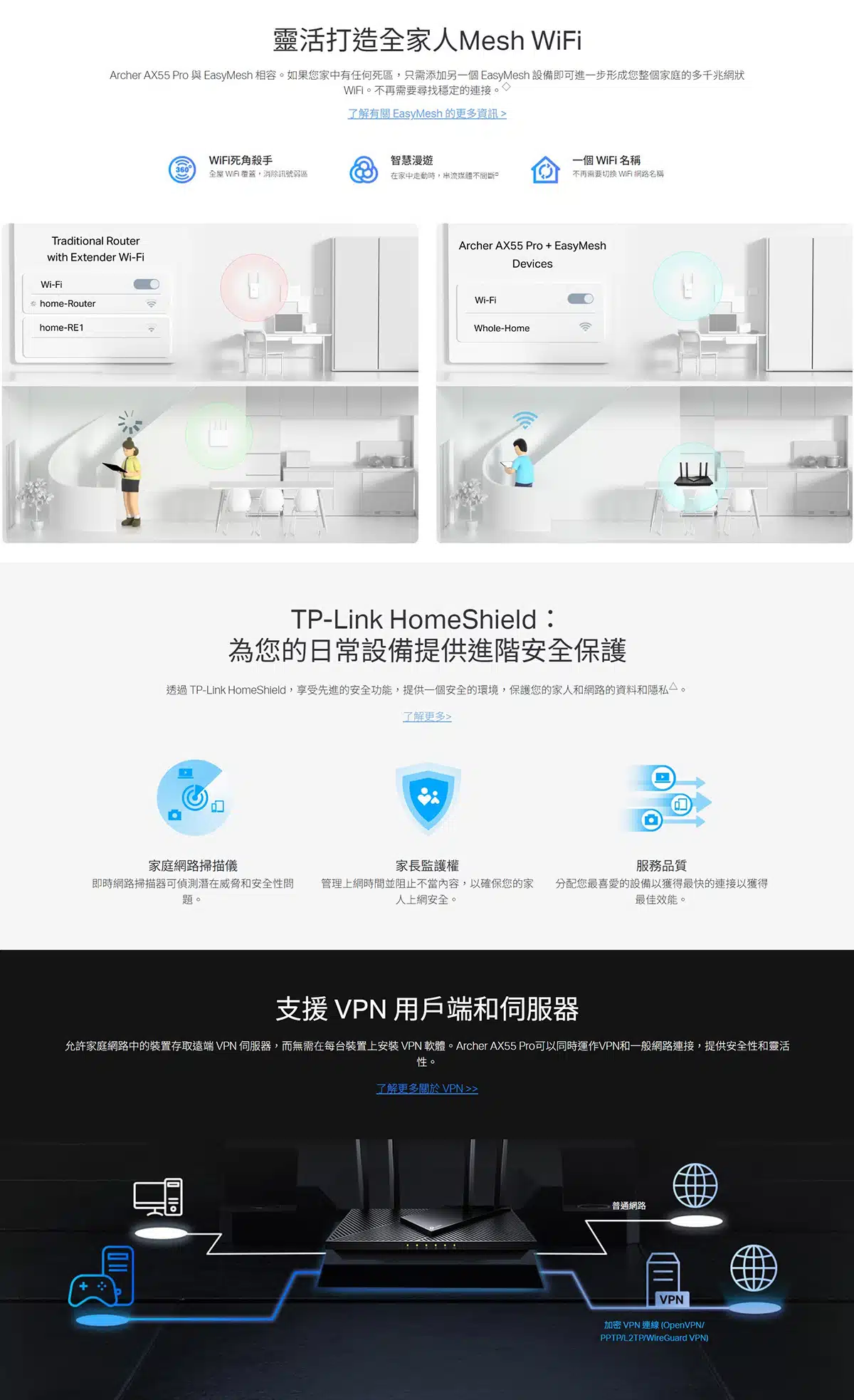 tp-link-archer-ax55-pro-ax3000-multi-gigabit-wifi-6-router-with-two-2.5g-ports-tl-archer-ax55-pro-c2