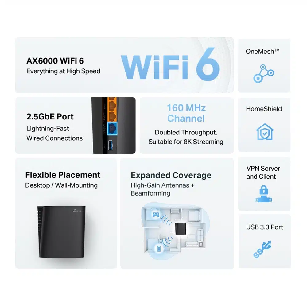 tp-link-archer-ax80-ax6000-8-stream-wifi-6-router-with-2.5g-port-tl-archer-ax80-04