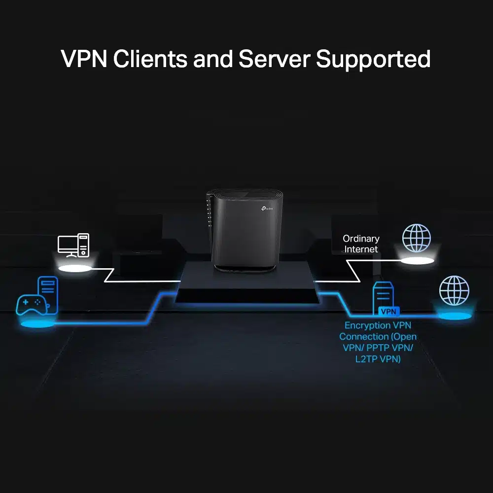 tp-link-archer-ax80-ax6000-8-stream-wifi-6-router-with-2.5g-port-tl-archer-ax80-05