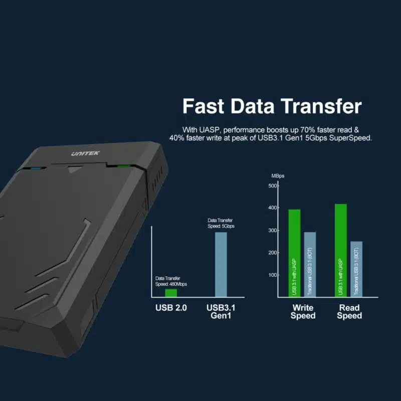 unitek-diskguard-raiden-sata-III-2.5-3.5-hdd-ssd-hard-disk-enclosure-y-3035-04
