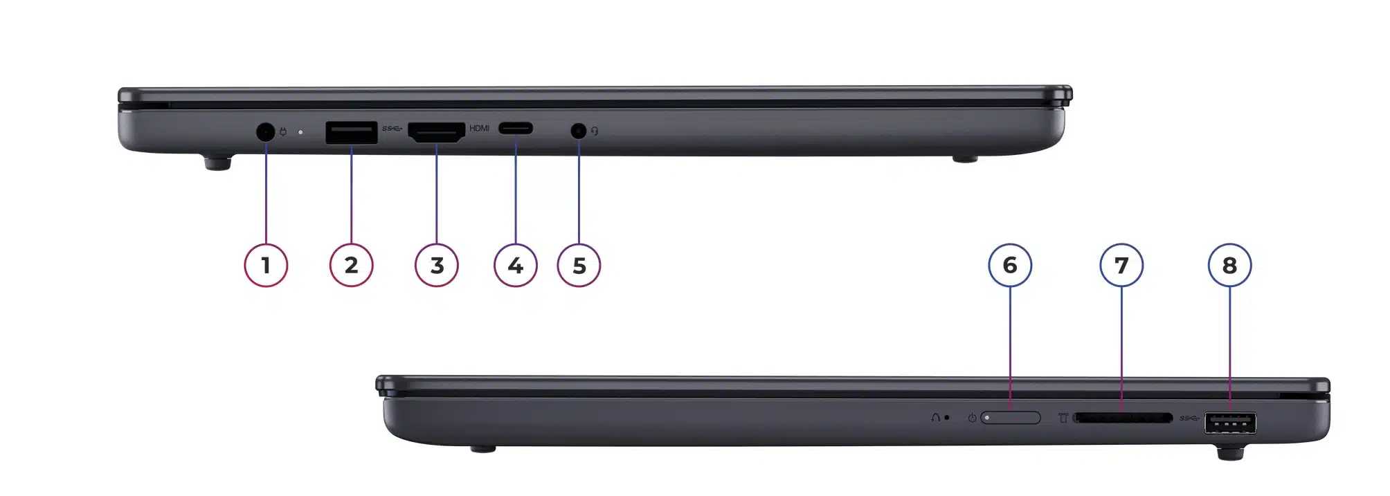 lenovo-ideapad-slim3-15arp10-amd-info