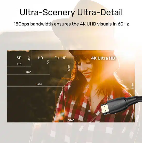 unitek-4k-60hz-extra-long-hdmi-cable-info-03