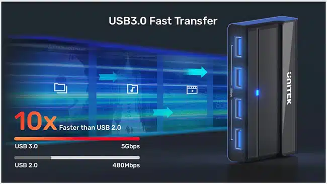 unitek-usb-3-0-kvm-switch-2in-4out-info-02