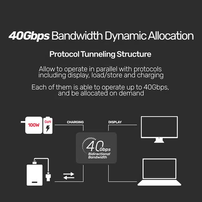 unitek-usb4-100w-pd-fast-charging-cable-info-04