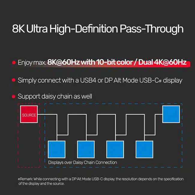unitek-usb4-100w-pd-fast-charging-cable-info-07
