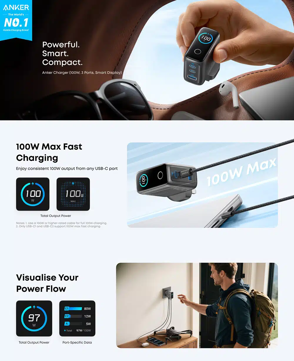 anker-charger-100w-3-ports-smart-display-b121-01