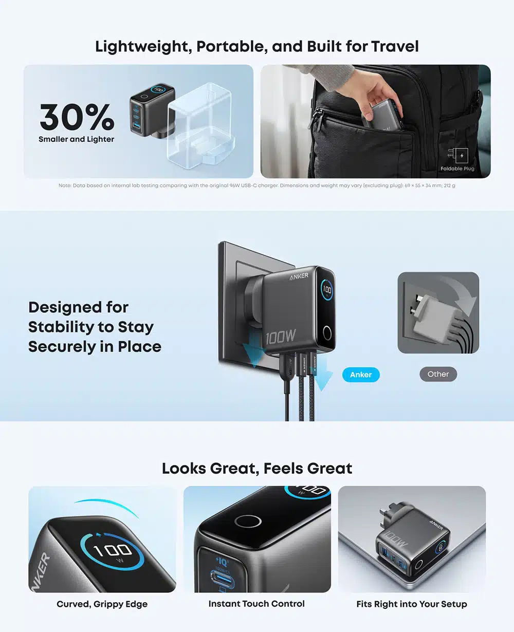 anker-charger-100w-3-ports-smart-display-b121-05