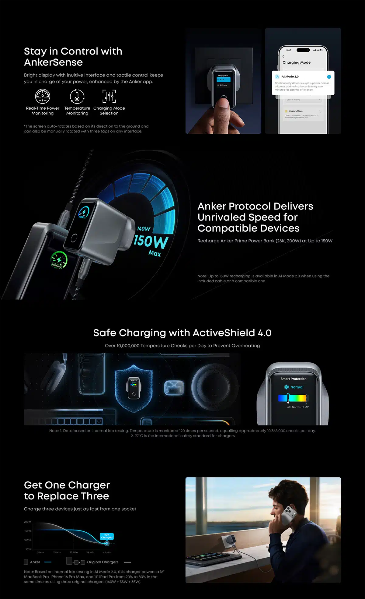 anker-prime-charger-160w-3-ports-smart-display-black-a2687241-b03