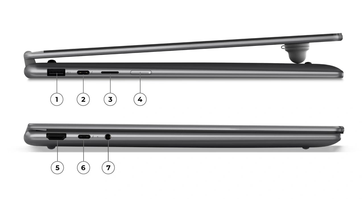 lenovo-yoga-7-2in1-14in-gen11-info-01