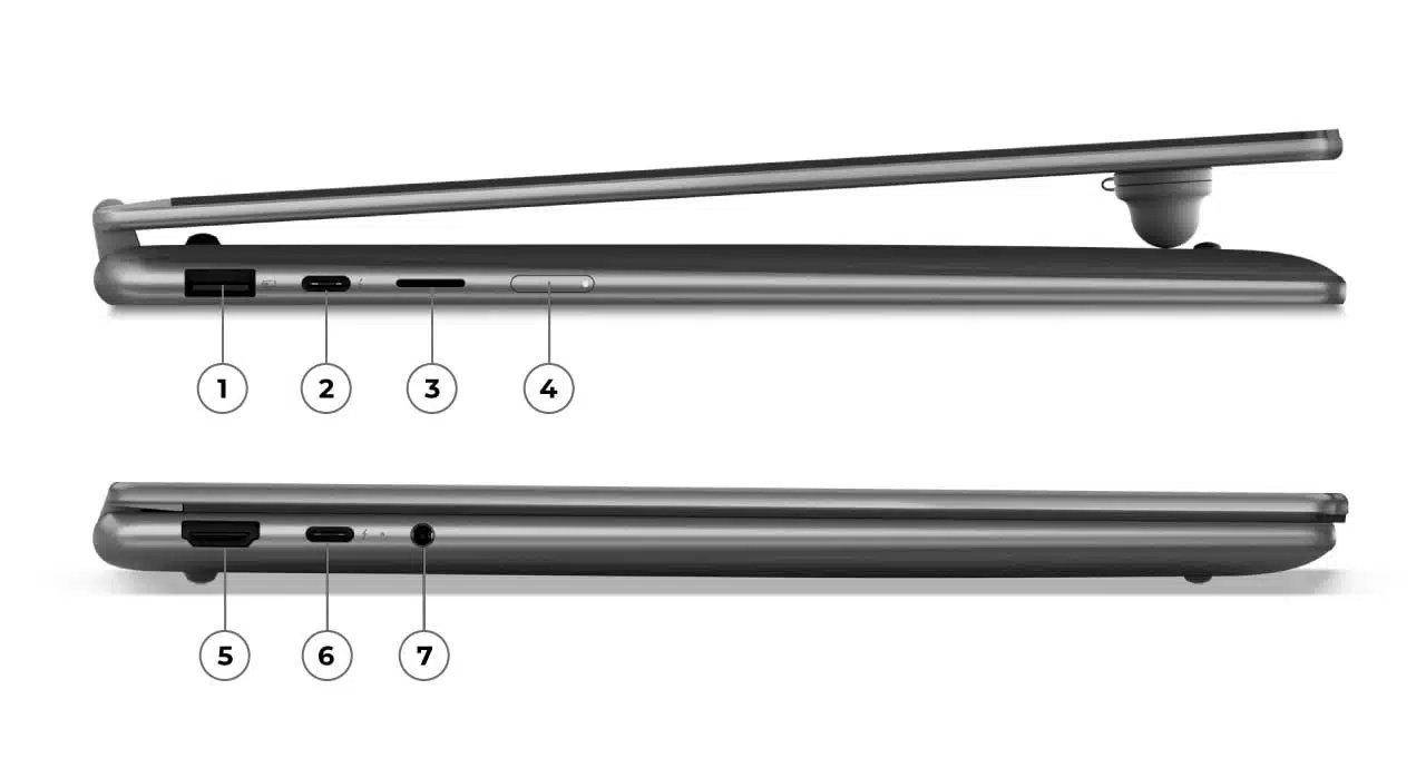 lenovo-yoga-7-2in1-14in-gen11-info-01