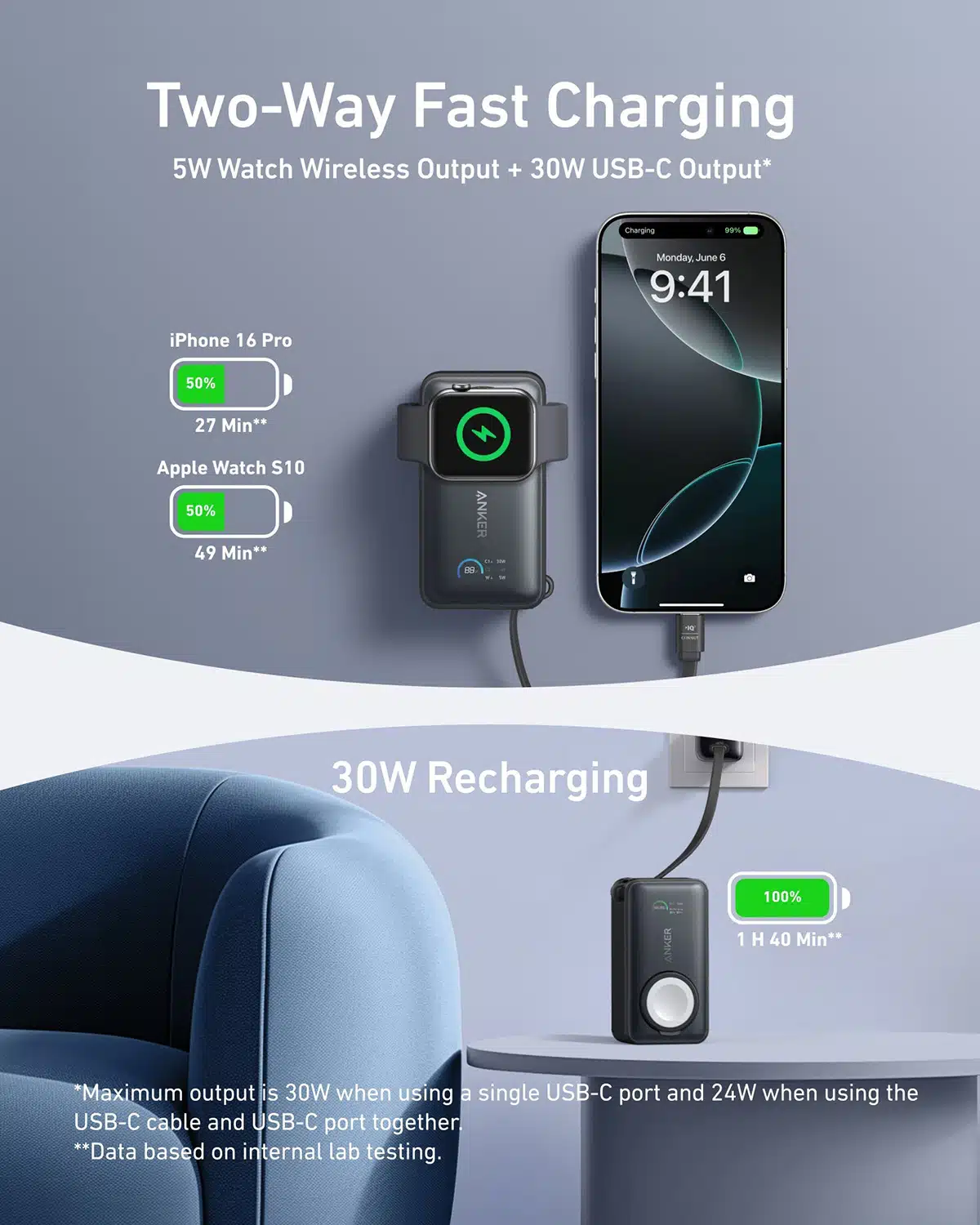 anker-maggo-power-bank-10k-35w-for-apple-watch-iphone-black-a1657h11-b2