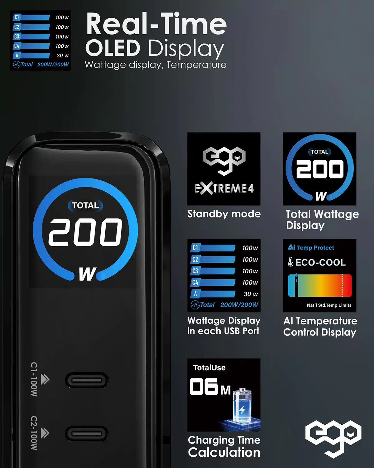 ego-200w-extreme-4-charger-ego-ex4-b1