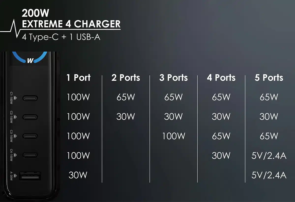 ego-200w-extreme-4-charger-ego-ex4-b2