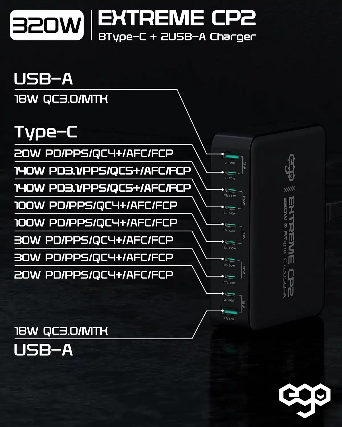 ego-320w-extreme-cp2-10-usb-gan-charger-black-ego-0261-b3