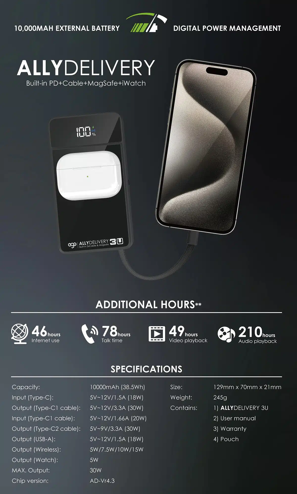 ego-allydelivery-3u-ver.2c-10000mah-power-bank-purple-mirror-ad3u-2c-purple-b14