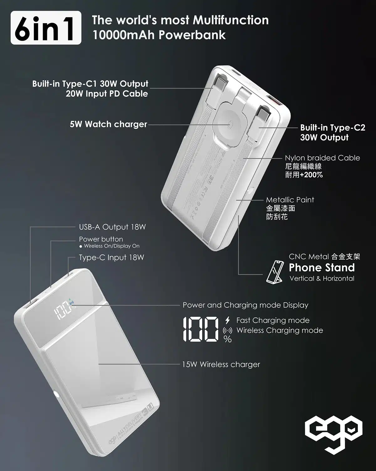 ego-allydelivery-3u-ver.2c-10000mah-power-bank-purple-mirror-ad3u-2c-purple-b3