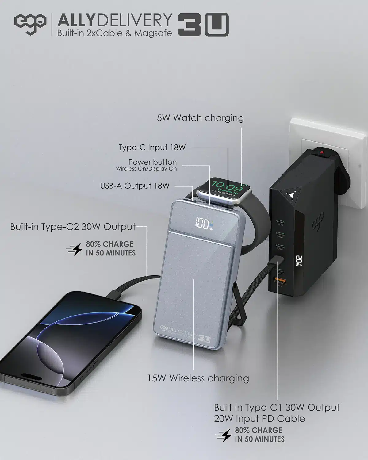 ego-allydelivery-3u-ver.2c-10000mah-power-bank-purple-mirror-ad3u-2c-purple-b4