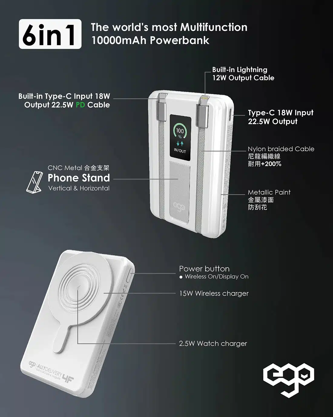 ego-allydelivery-4f-qr-code-cert.-magsafe-10000mah-6-in-1-power-bank-kh99-03