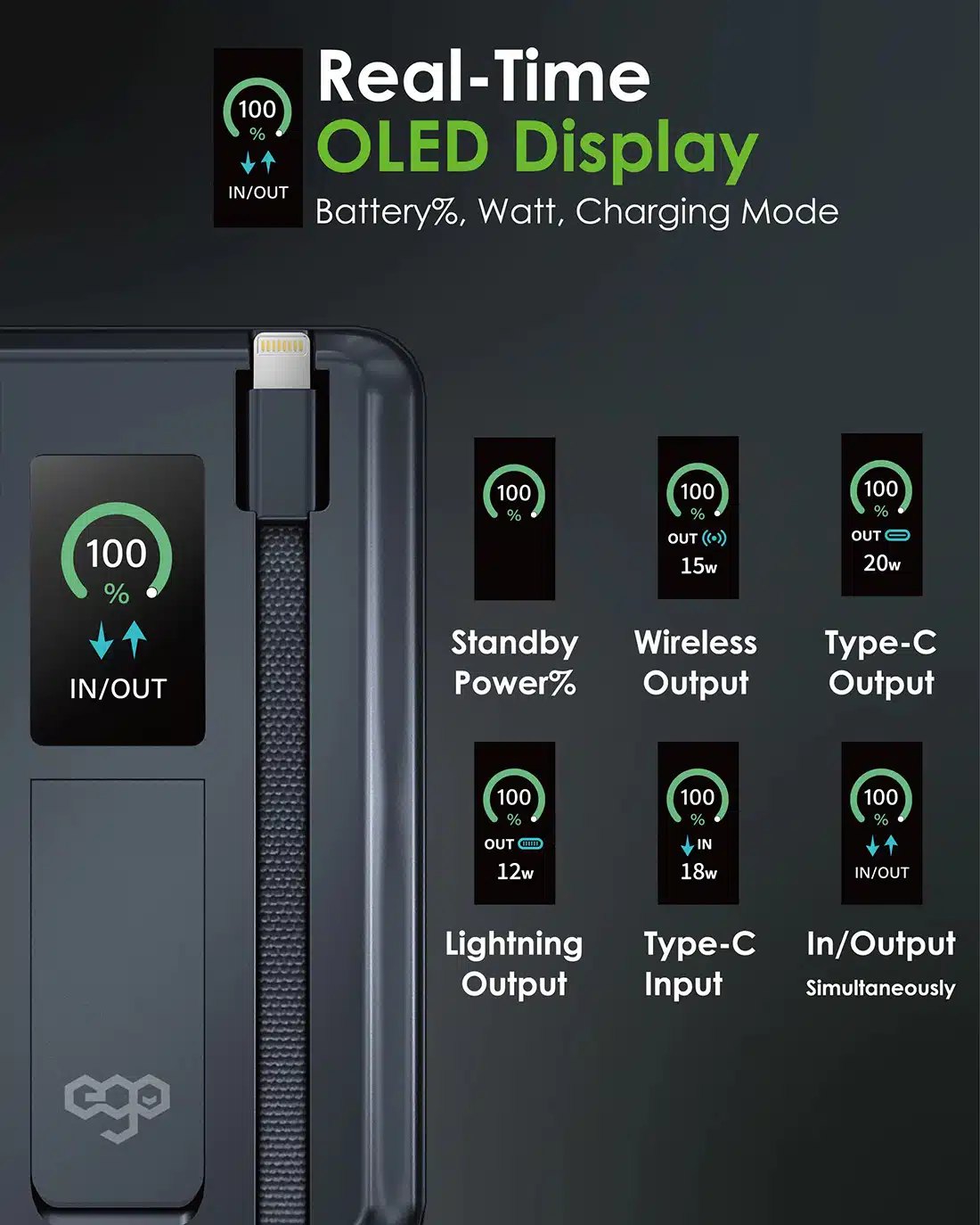 ego-allydelivery-4f-qr-code-cert.-magsafe-10000mah-6-in-1-power-bank-kh99-05