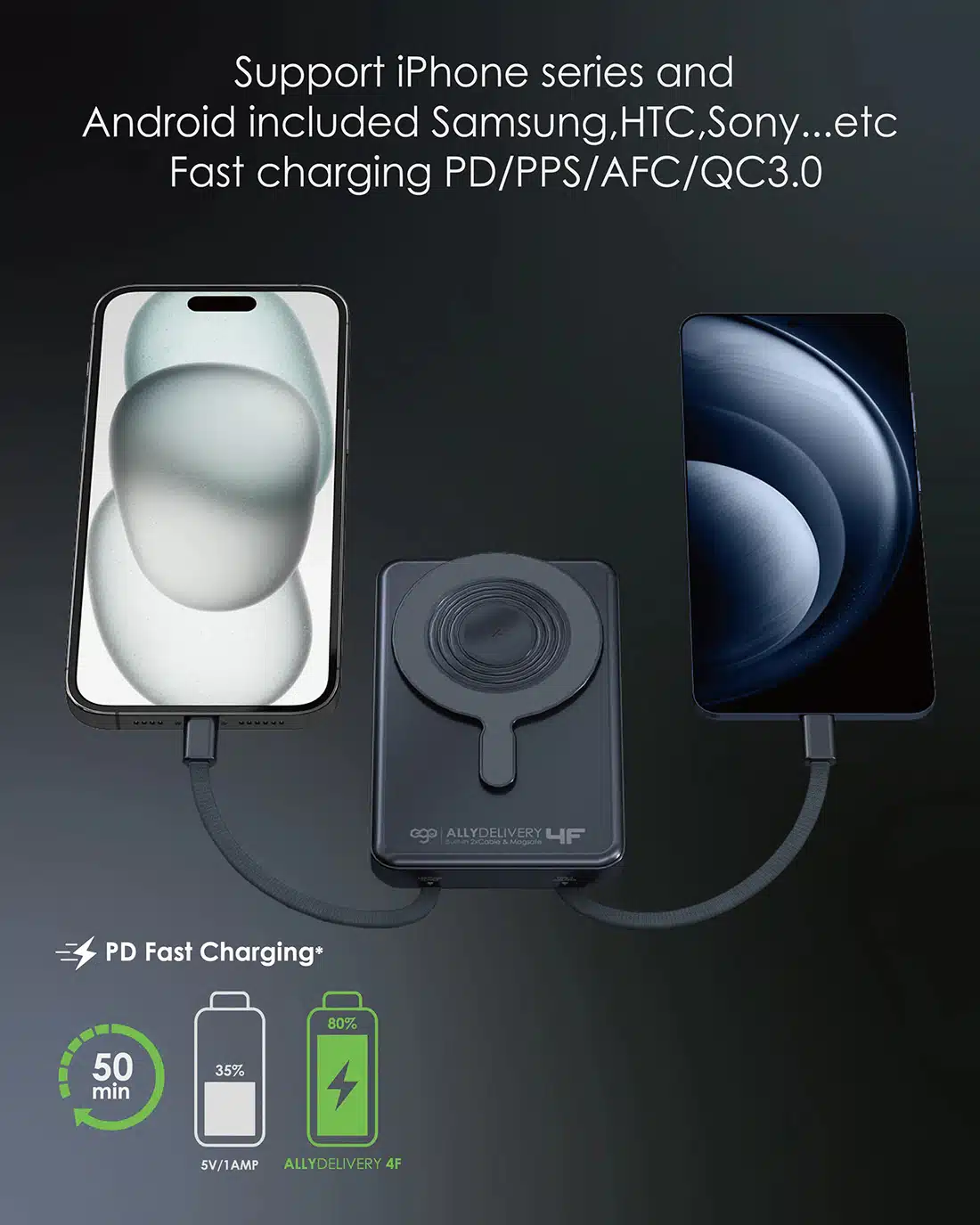 ego-allydelivery-4f-qr-code-cert.-magsafe-10000mah-6-in-1-power-bank-kh99-08
