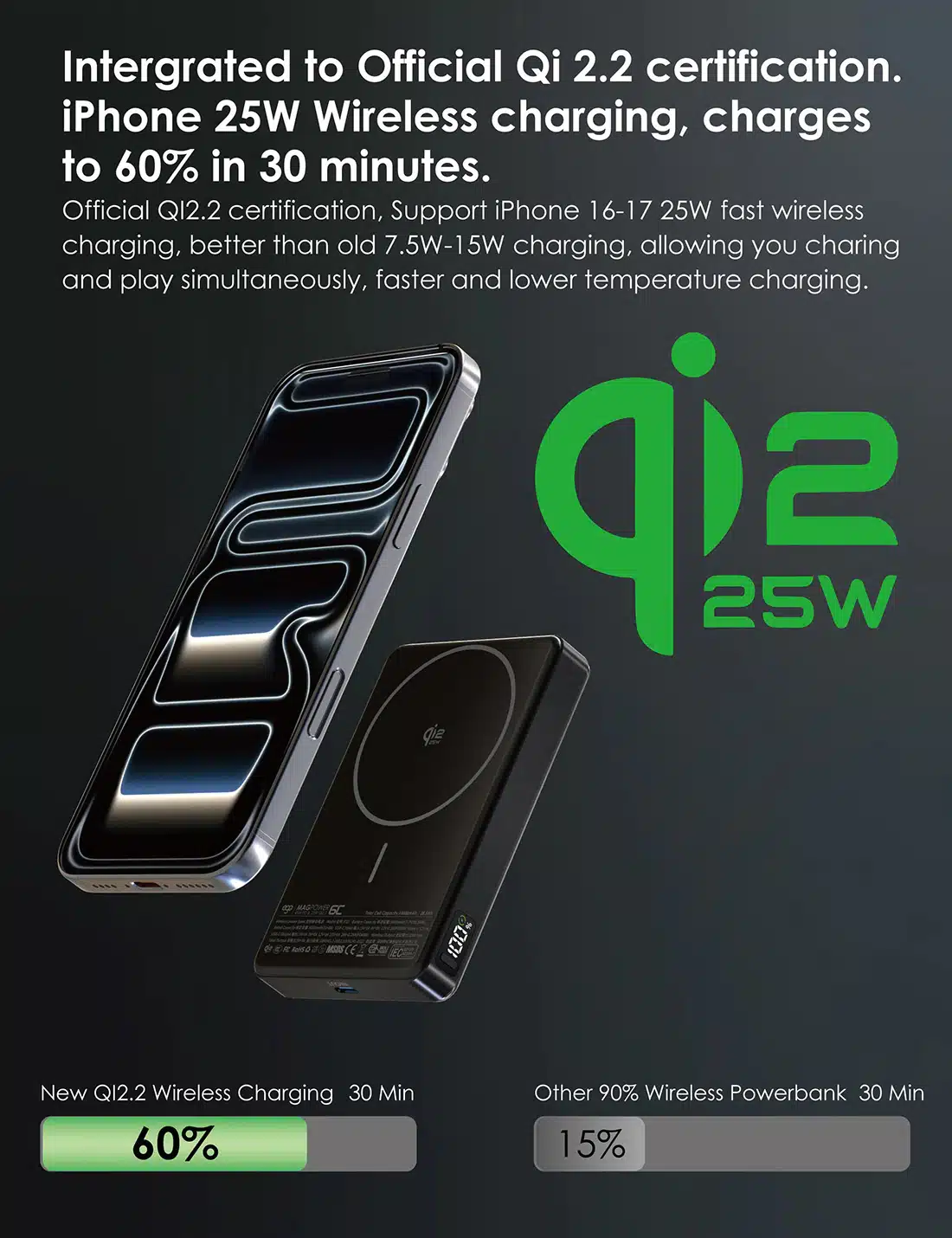 ego-magpower-6c-ccc-qr-code-45w-qi2.2-10000mah-power-bank-black-p31-black-02