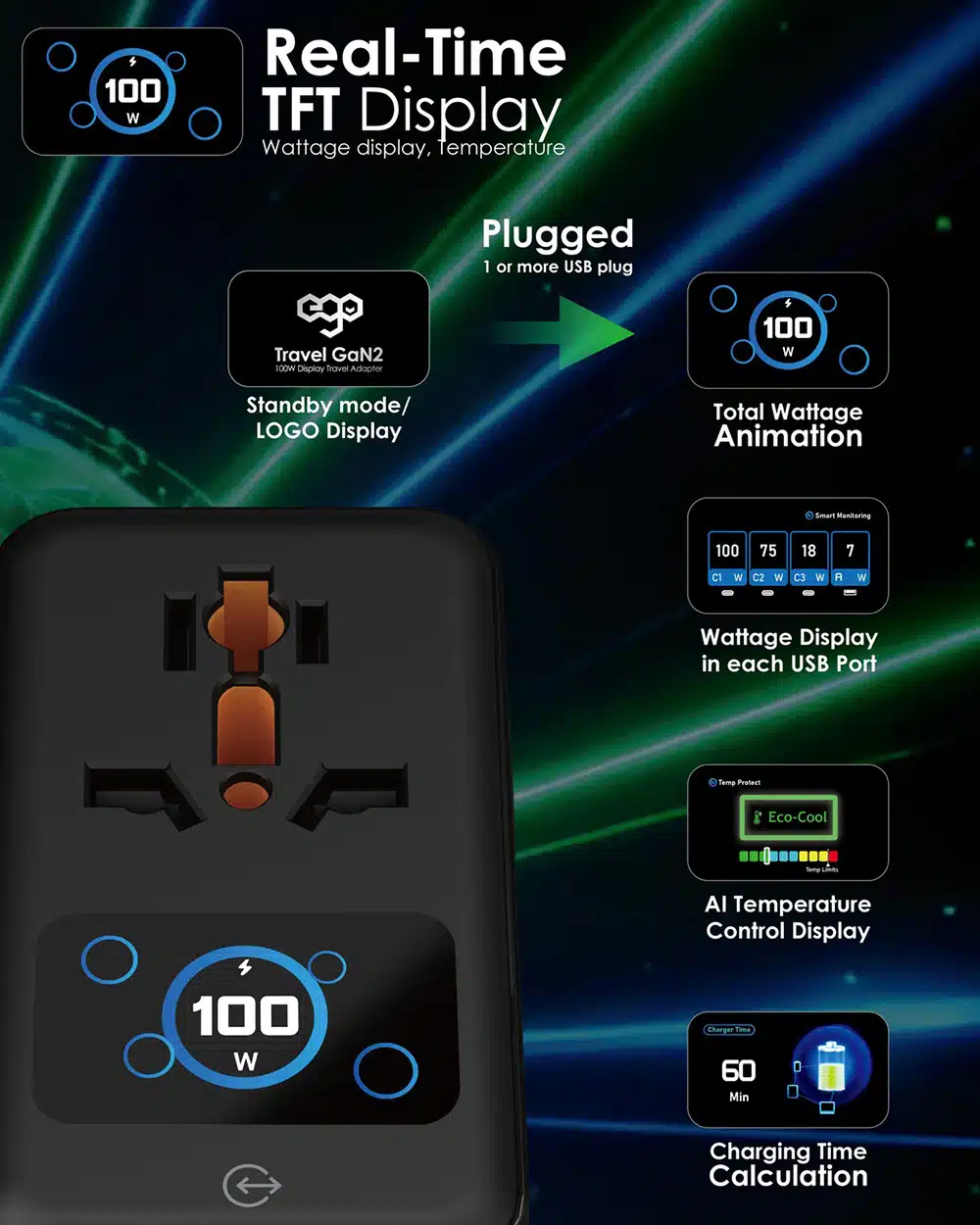 ego-travel-gan2-100w-display-4-usb-travel-adapter-ego-tr-g2-100w-02