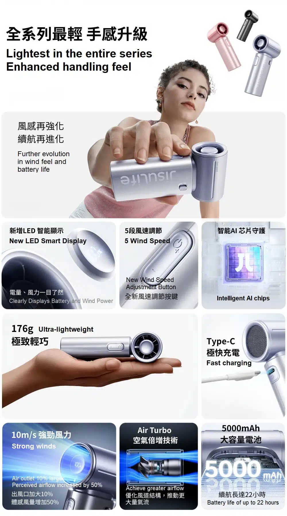 jisuLife-9s-handheld-fan-5000mah-jsl-9s-h