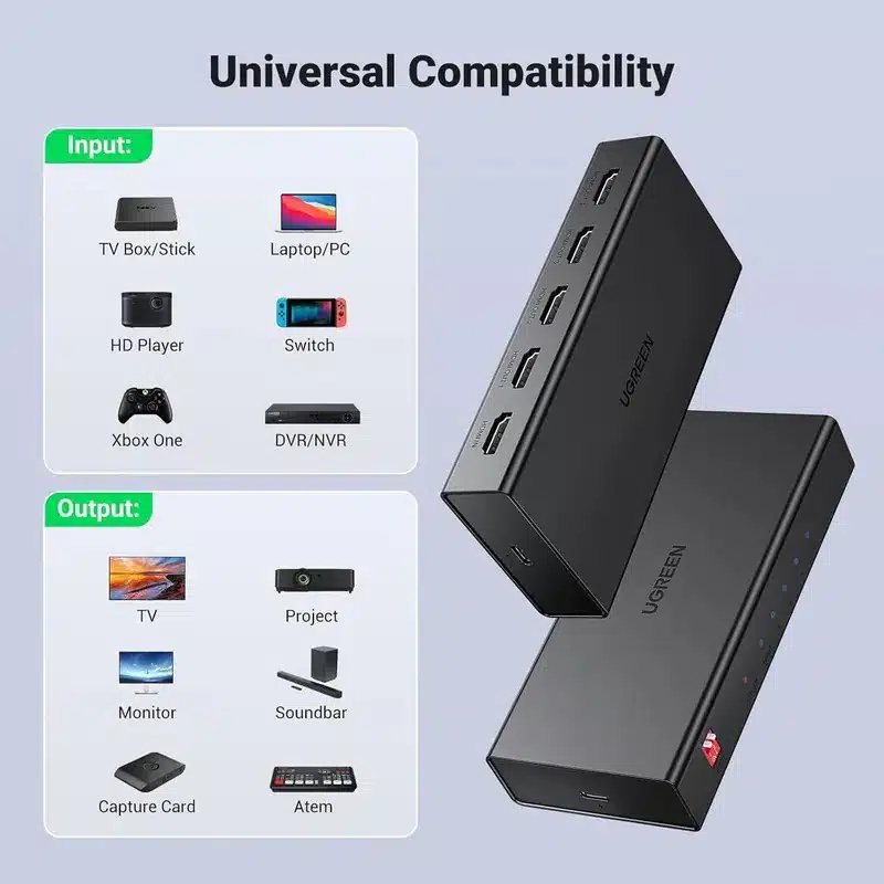 ugreen-hdmi-4k-60hz-splitter-1-in-4-out-cm570-90514-b1