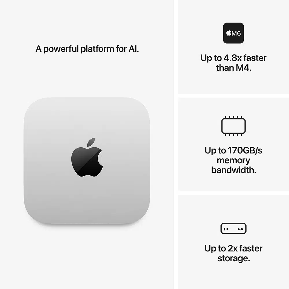 apple-mac-mini-m6-2026-03