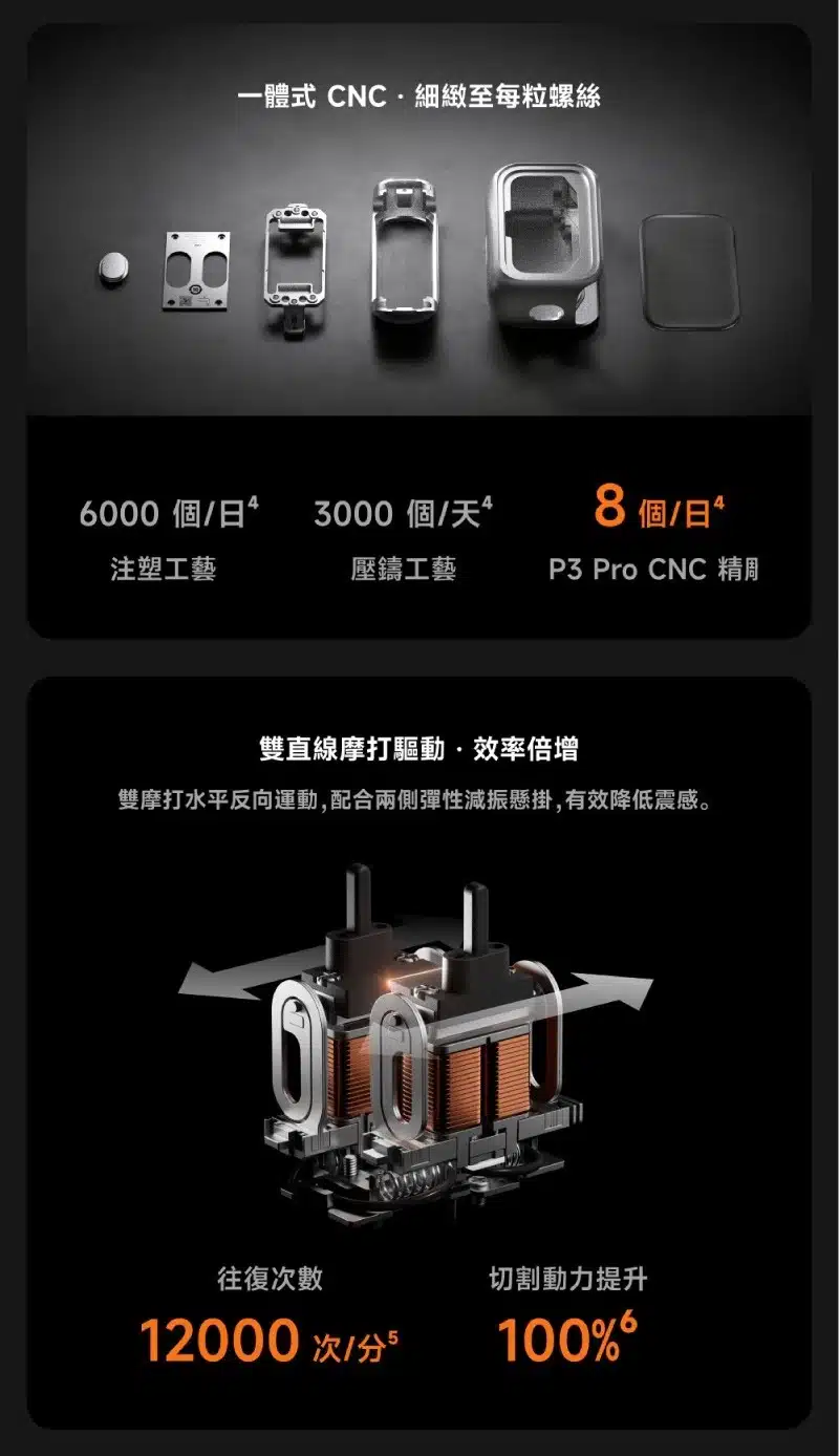 laifen-p3-pro-electric-shaver-lfes-p3pro-c3
