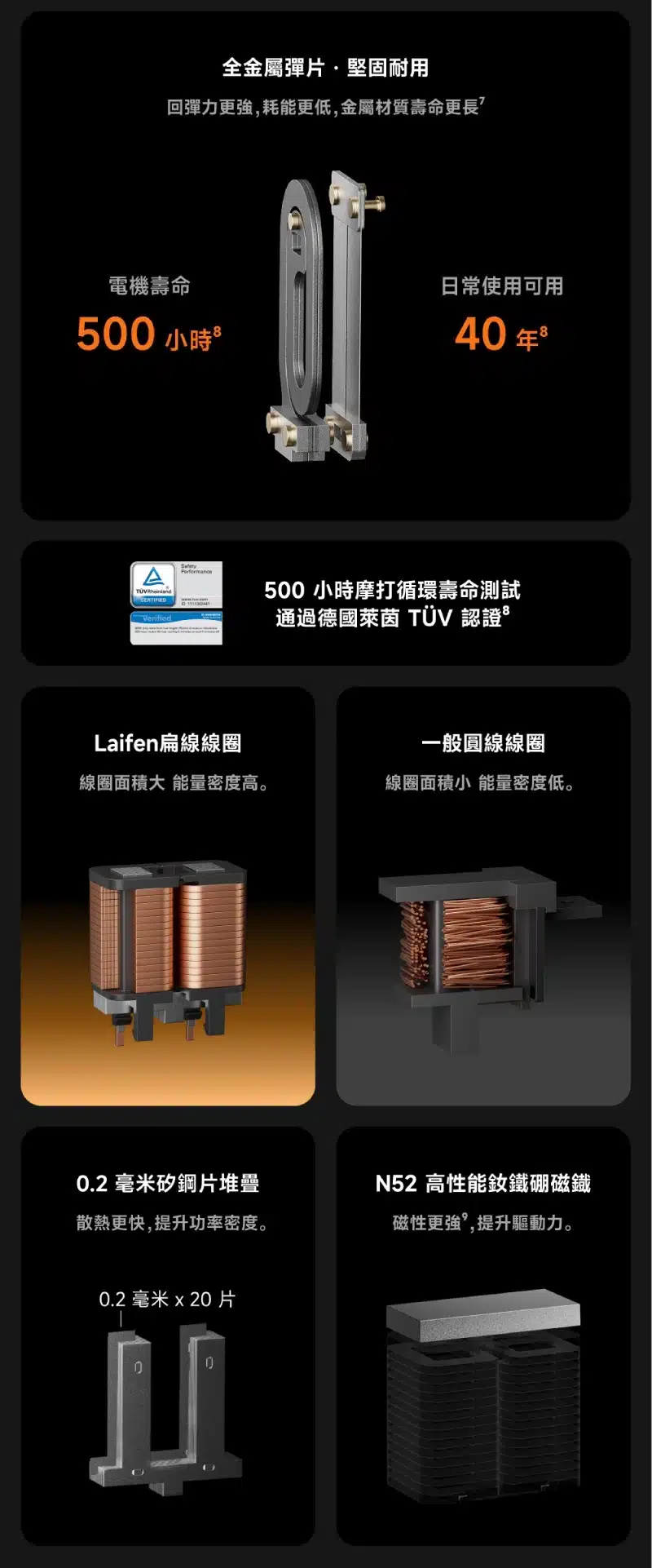 laifen-p3-pro-electric-shaver-lfes-p3pro-c4