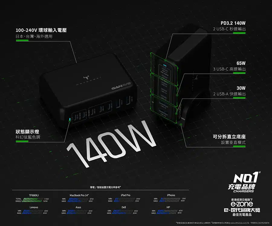 maxpower-tf880xj-140w-7-output-usb-charger-maxpte880xj-04