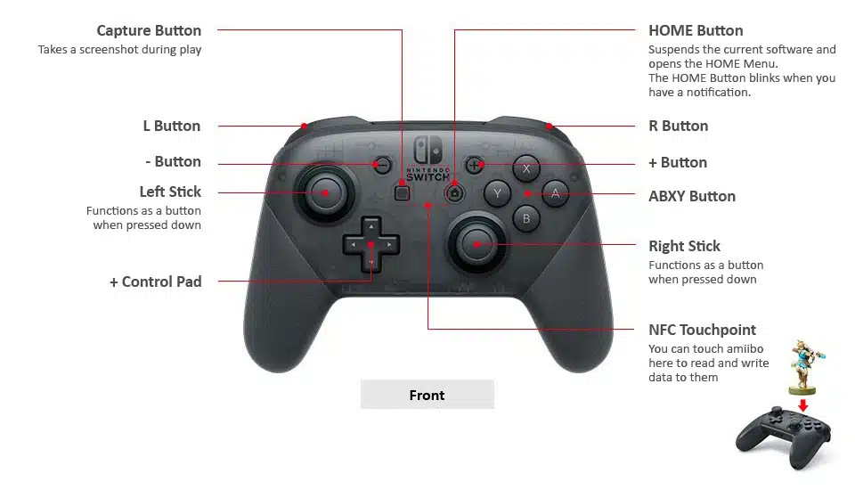 nintendo-switch-pro-controller-black-info-01-en