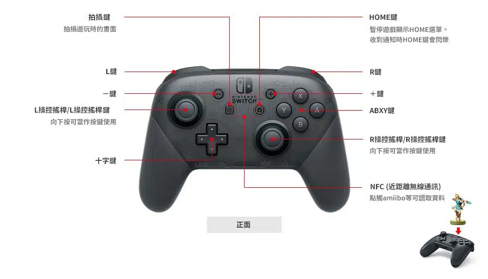 nintendo-switch-pro-controller-black-info-01-tc