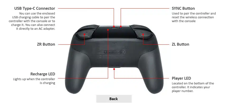 nintendo-switch-pro-controller-black-info-02-en