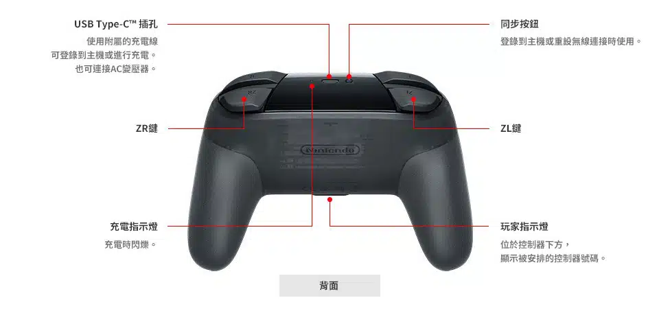 nintendo-switch-pro-controller-black-info-02-tc