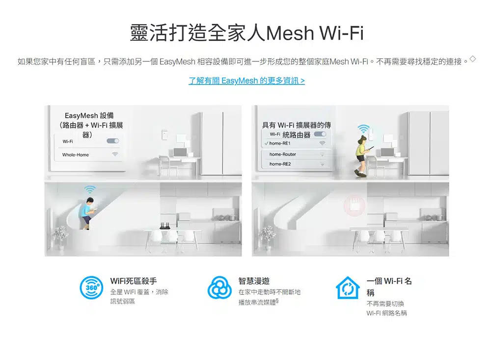 tp-link-pgw2440-kit-g.hn2400-powerline-ax1800-wifi-6-kit-tl-pgw2440-kit-c4