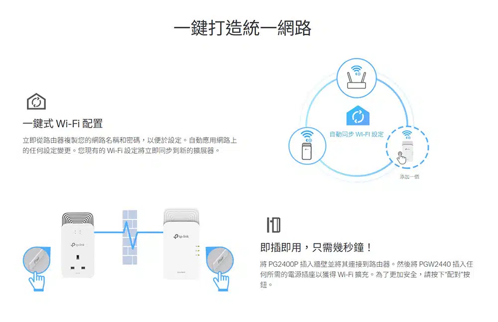 tp-link-pgw2440-kit-g.hn2400-powerline-ax1800-wifi-6-kit-tl-pgw2440-kit-c5