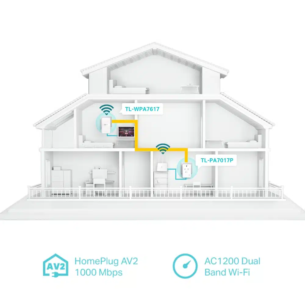 tp-link-tl-wpa7617-kit-av1000-ac1200-powerline-wifi-extender-tl-wpa7617-lit-03