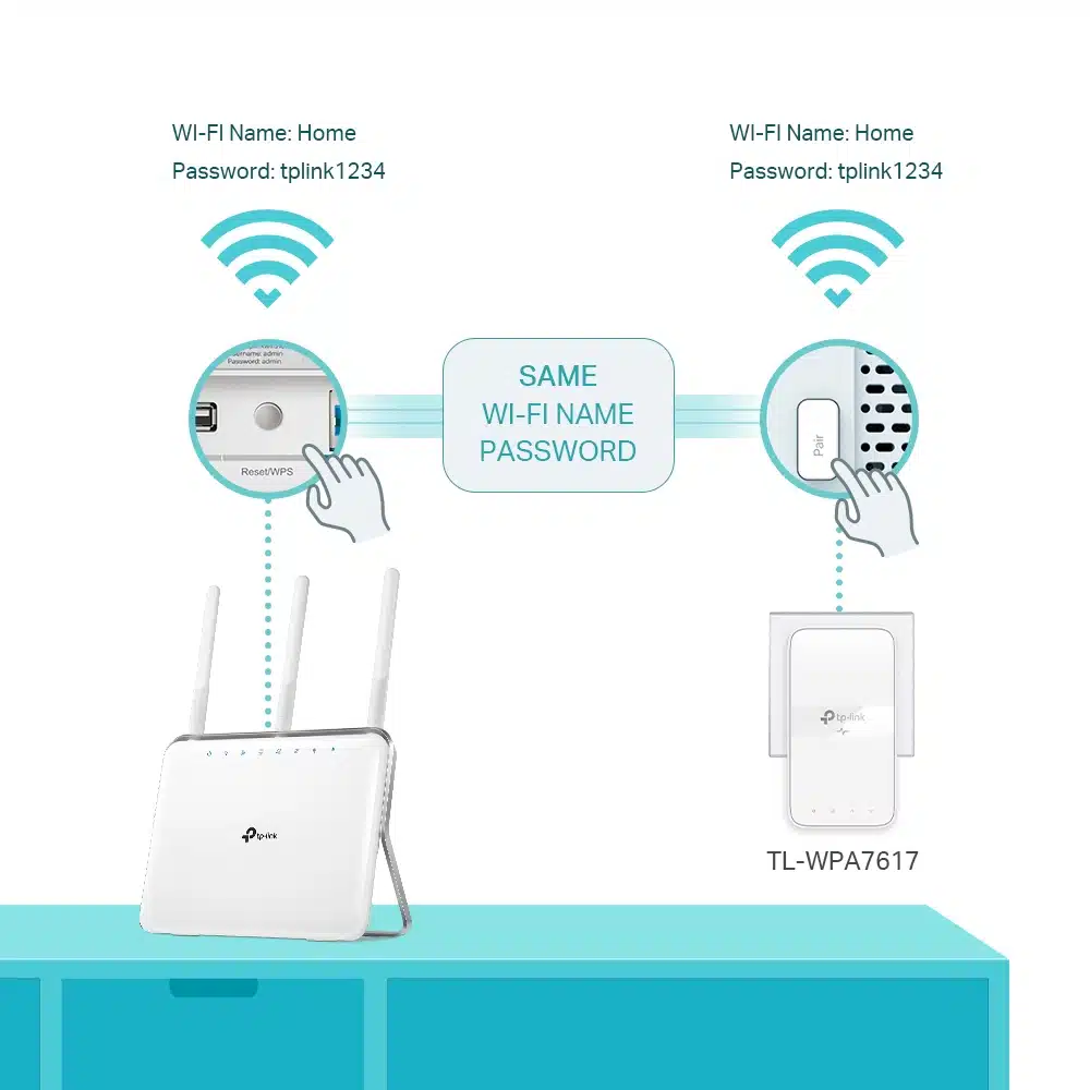 tp-link-tl-wpa7617-kit-av1000-ac1200-powerline-wifi-extender-tl-wpa7617-lit-06
